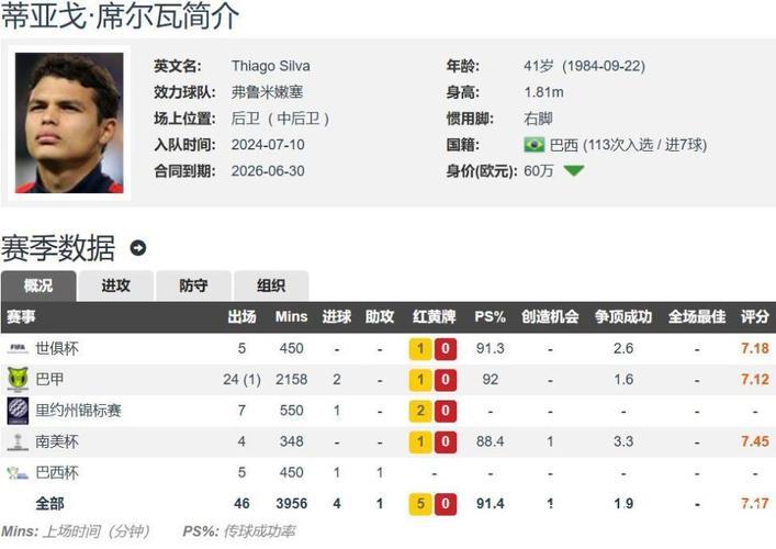 “百岁山”潜力无限!罗马诺41岁弟媳计划冬季免签回归AC米兰 “百岁山”潜力无限!罗马诺41岁弟媳计划冬季免签回归AC米兰